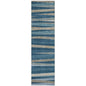 Liora Blue Washable Indoor-Outdoor Rug-Outdoor Rugs-LOOMLAN Rugs-2'3" x 7'6"-LOOMLAN
