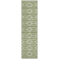Lume Green Washable Indoor-Outdoor Rug-Outdoor Rugs-LOOMLAN Rugs-2'3" x 7'6"-LOOMLAN