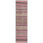 Luthyra Pink Washable Indoor - Outdoor Rug - LOOMLAN - LOOMLAN Rugs - Outdoor Rugs