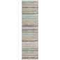 Sylira Beige Washable Indoor-Outdoor Rug-Outdoor Rugs-LOOMLAN Rugs-2'3" x 7'6"-LOOMLAN