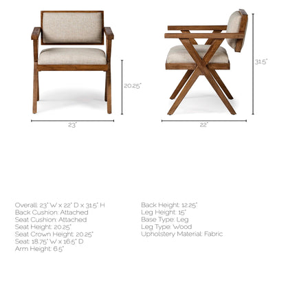 Topanga Cream Fabric Dining Chair (Set of 2)