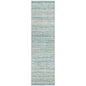 Zephyna Teal Washable Indoor - Outdoor Rug - LOOMLAN - LOOMLAN Rugs - Outdoor Rugs